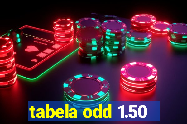 tabela odd 1.50